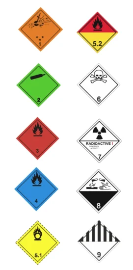 Beispiele Gefahrgut Kennzeichnung